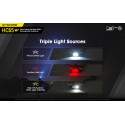 Φακός Κεφαλής LED Nitecore HC65 V2