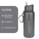 Φίλτρο Νερού Ανοξείδωτο Lifestraw Go Stainless Steel 700ml Γκρι