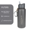 Φίλτρο Νερού Ανοξείδωτο Lifestraw Go Stainless Steel 700ml Γκρι | www.lightgear.gr